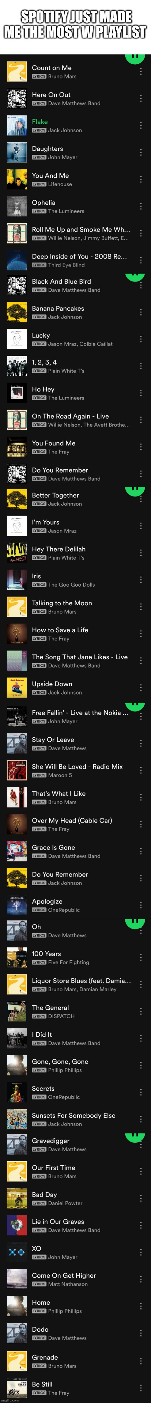 SPOTIFY JUST MADE ME THE MOST W PLAYLIST | image tagged in memes,blank transparent square | made w/ Imgflip meme maker