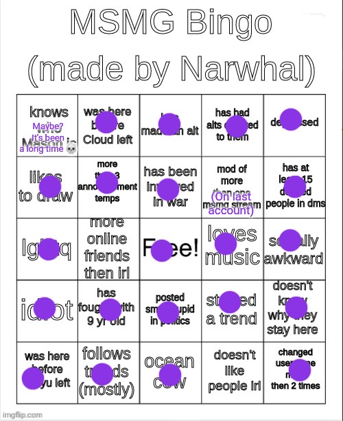 msmg bingo | Maybe? It's been a long time 💀; (On last account) | image tagged in msmg bingo | made w/ Imgflip meme maker