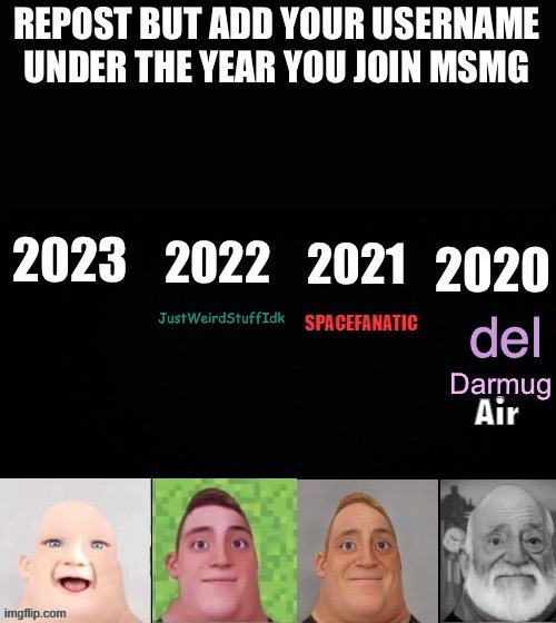 I'm going to bed. gn fucklenuts | JustWeirdStuffIdk | made w/ Imgflip meme maker