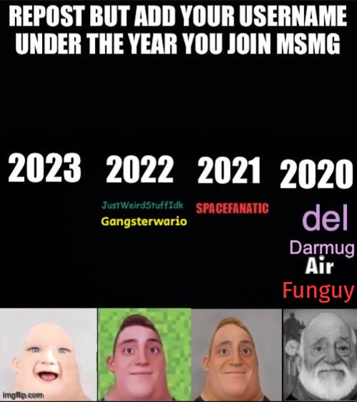 Hai and gn | Funguy | image tagged in hai and gn,trend | made w/ Imgflip meme maker