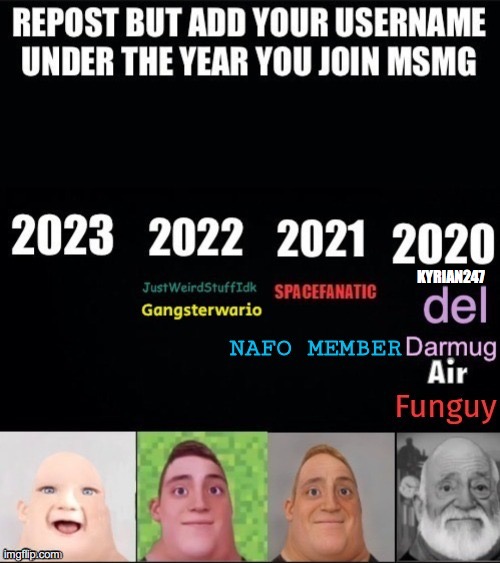 KYRIAN247 | made w/ Imgflip meme maker
