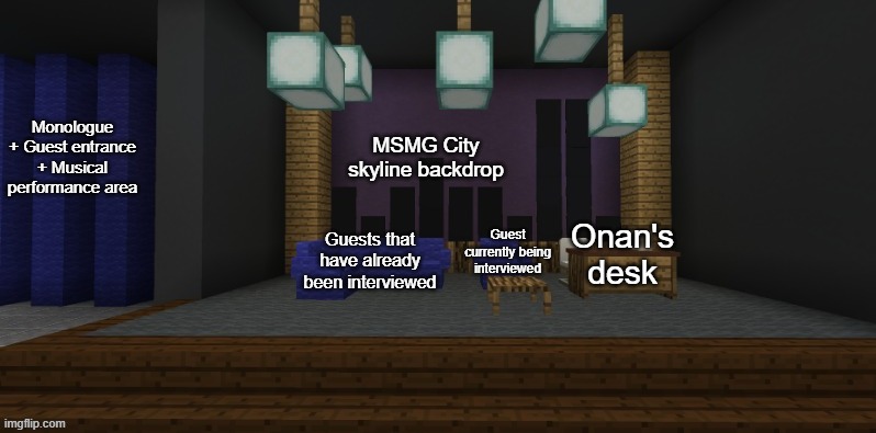 Sniper and Funguy take notes | Monologue + Guest entrance + Musical performance area; MSMG City skyline backdrop; Guests that have already been interviewed; Guest currently being interviewed; Onan's desk | made w/ Imgflip meme maker