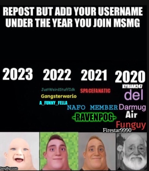 I don't remember whether it was early 2021 or late 2020 | Firestar9990 | made w/ Imgflip meme maker