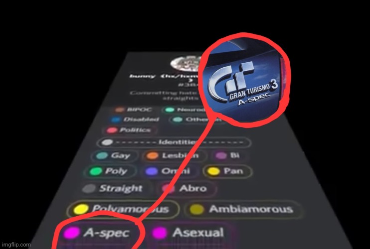 Gran Turismo 3 A-spec confirmed | image tagged in a-spec,name alikes,gran turismo 3 | made w/ Imgflip meme maker