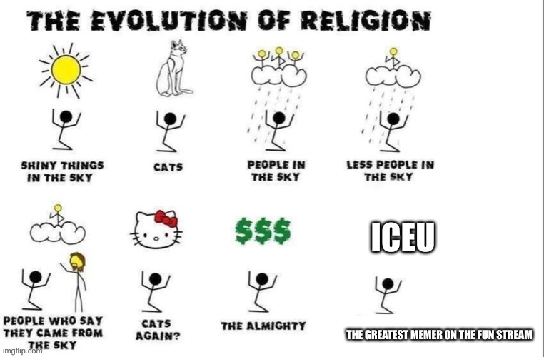 welp | ICEU; THE GREATEST MEMER ON THE FUN STREAM | image tagged in the evolution of religion,funny,lol,meme,memes | made w/ Imgflip meme maker