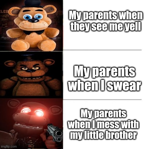 freddy fazbear (3 panel) | My parents when they see me yell; My parents when I swear; My parents when I mess with my little brother | image tagged in freddy fazbear 3 panel | made w/ Imgflip meme maker