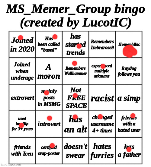 who the hell doesnt swear | image tagged in msmg bingo - by lucotic | made w/ Imgflip meme maker