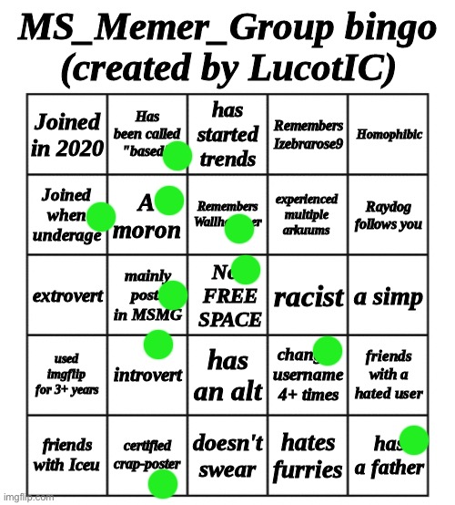 Tend | image tagged in msmg bingo - by lucotic | made w/ Imgflip meme maker