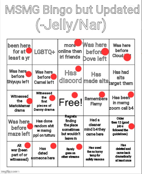 Msmg bingo | image tagged in msmg bingo | made w/ Imgflip meme maker
