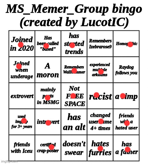 how | image tagged in msmg bingo - by lucotic | made w/ Imgflip meme maker