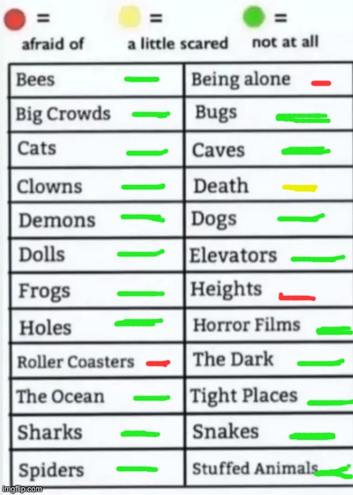 Trend bc fun | image tagged in things to be afraid of lol | made w/ Imgflip meme maker