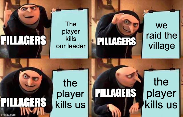 pillagers | The player kills our leader; we raid the village; PILLAGERS; PILLAGERS; the player kills us; the player kills us; PILLAGERS; PILLAGERS | image tagged in memes,gru's plan | made w/ Imgflip meme maker