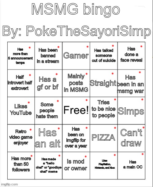 Bingo 12x | image tagged in msmg bingo by poke | made w/ Imgflip meme maker