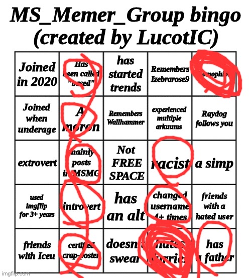 I got one bingo yaaay…? | image tagged in msmg bingo - by lucotic,balls | made w/ Imgflip meme maker