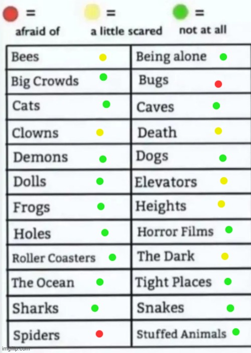 trend | image tagged in things to be afraid of lol | made w/ Imgflip meme maker