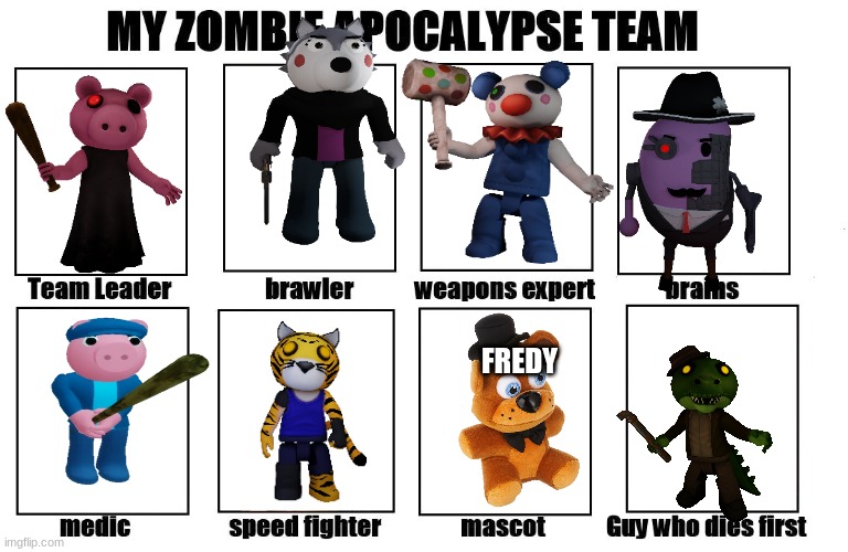 My Zombie Apocalypse Team | FREDY | image tagged in my zombie apocalypse team | made w/ Imgflip meme maker