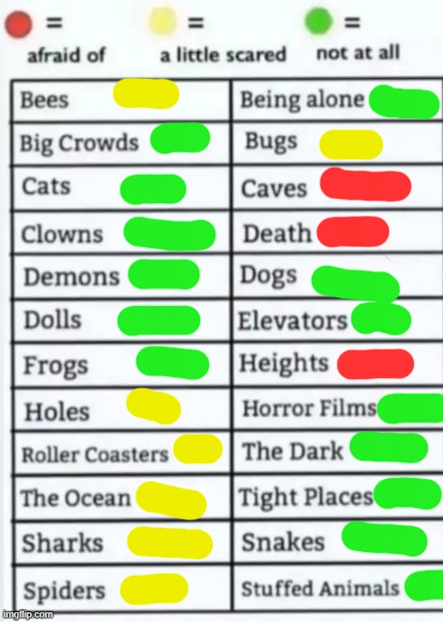 horror movies these days are mid | image tagged in things to be afraid of lol | made w/ Imgflip meme maker