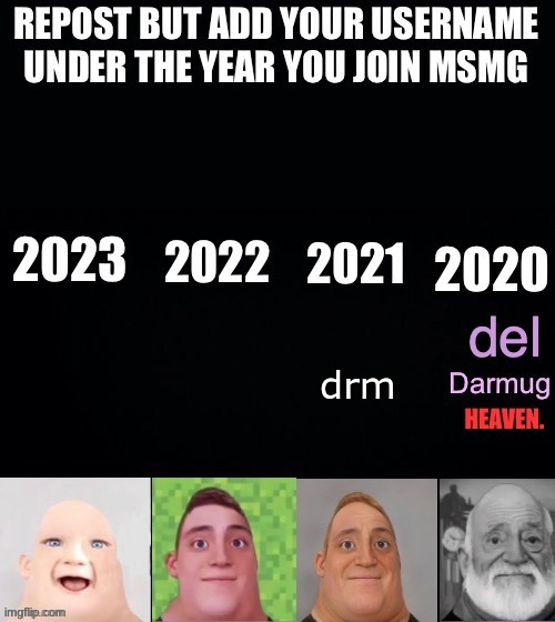 drm | made w/ Imgflip meme maker