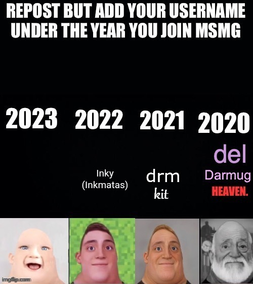 I joined closer to the end of the start of 2022 | Inky (Inkmatas) | made w/ Imgflip meme maker