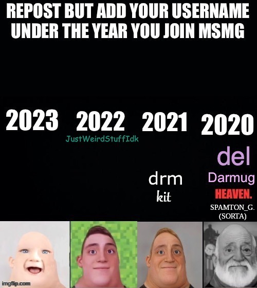 SPAMTON_G. (SORTA) | made w/ Imgflip meme maker