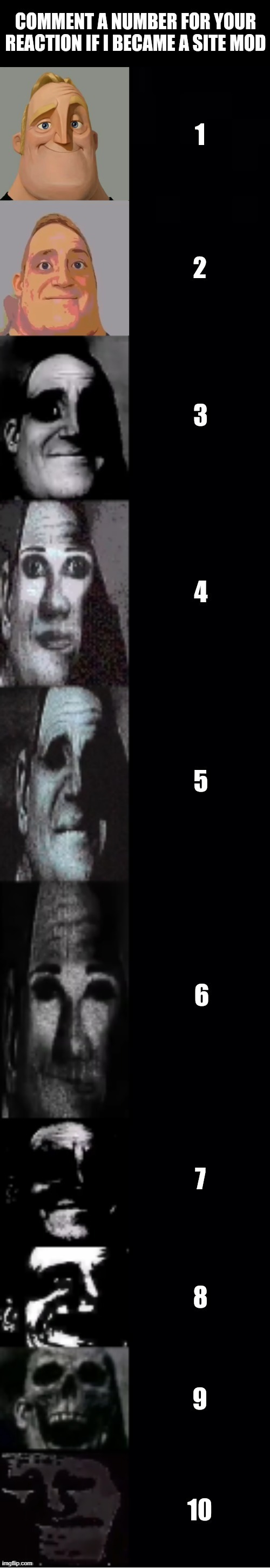5 bucks says its gonna be a majority of 5 or above | made w/ Imgflip meme maker