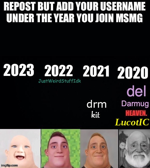 Yep, i'm an OG. Nobody even cares though , lol | LucotIC | made w/ Imgflip meme maker