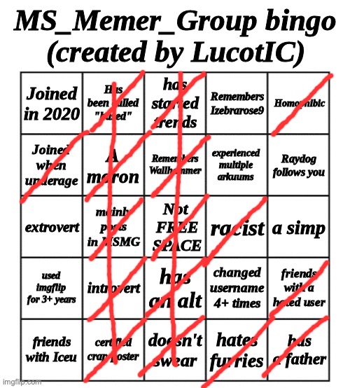 MSMG Bingo - by LucotIC | image tagged in msmg bingo - by lucotic | made w/ Imgflip meme maker