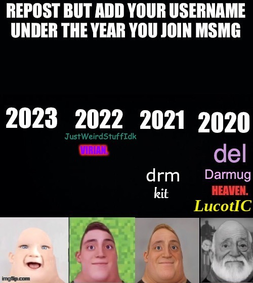 VIRIAN. | made w/ Imgflip meme maker