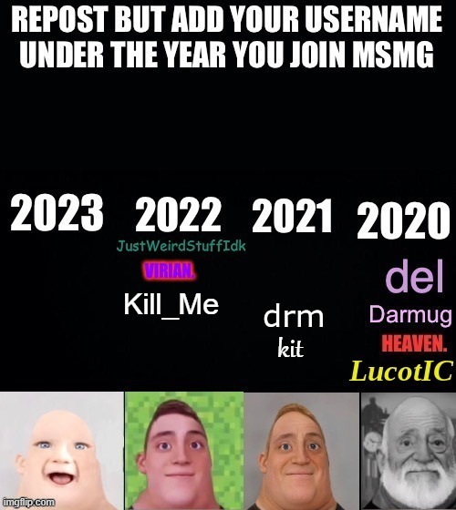 Started Using Imgflip late 2021, when a friend of mine told me about it, I also startedusing MSMG early 2022, worst mistake of m | Kill_Me | made w/ Imgflip meme maker