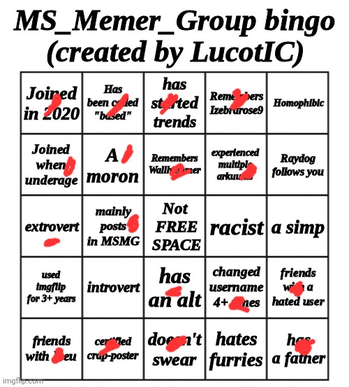 Comments | image tagged in msmg bingo - by lucotic | made w/ Imgflip meme maker