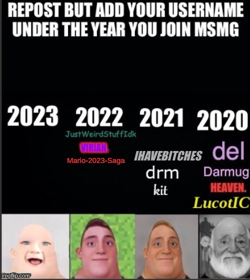 Mario-2023-Saga | made w/ Imgflip meme maker