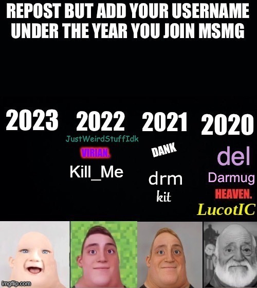 DANK | made w/ Imgflip meme maker
