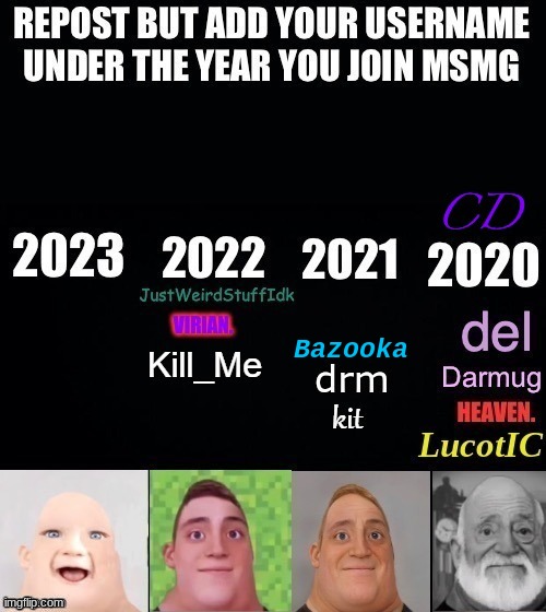 adding thatonebazookadude bc he's too tazy to | Bazooka | made w/ Imgflip meme maker