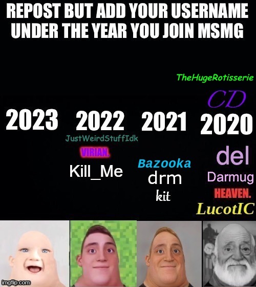 2020 | TheHugeRotisserie | made w/ Imgflip meme maker