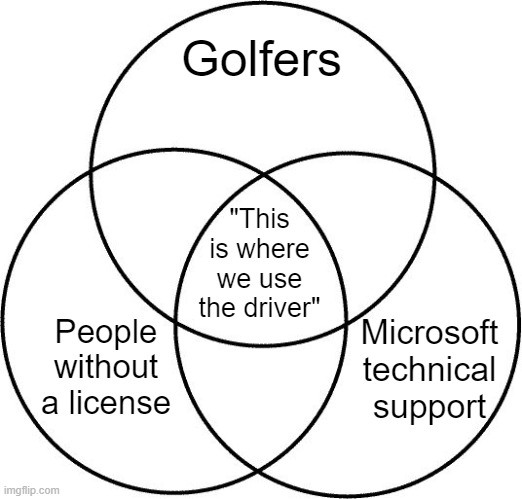 Also my friend Simon, who repeated this phrase about 30 times while playing Mario Golf: Super Rush. | Golfers; "This is where we use the driver"; People without a license; Microsoft technical support | image tagged in venn diagram,memes | made w/ Imgflip meme maker