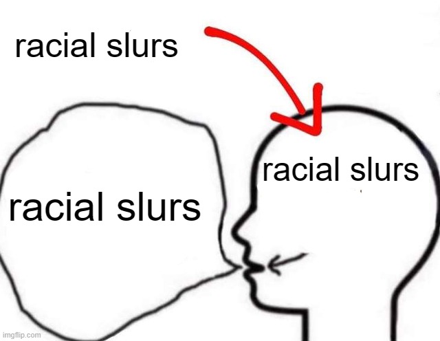 Thinking and Speaking | racial slurs; racial slurs; racial slurs | made w/ Imgflip meme maker