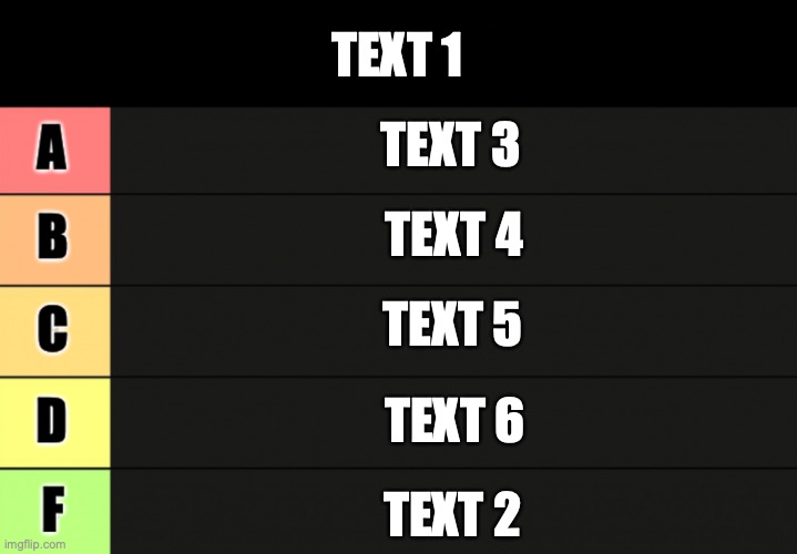 Grade List, text may not be in order but you can work it out | TEXT 1; TEXT 3; TEXT 4; TEXT 5; TEXT 6; TEXT 2 | image tagged in grade list | made w/ Imgflip meme maker