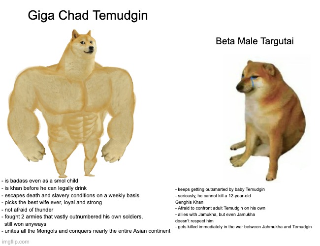 Rise of Genghis Khan movie meme | Giga Chad Temudgin; Beta Male Targutai; - keeps getting outsmarted by baby Temudgin
- seriously, he cannot kill a 12-year-old 
Genghis Khan
- Afraid to confront adult Temudgin on his own
- allies with Jamukha, but even Jamukha doesn't respect him
- gets killed immediately in the war between Jahmukha and Temudgin; - is badass even as a smol child 
- is khan before he can legally drink
- escapes death and slavery conditions on a weekly basis
- picks the best wife ever, loyal and strong
- not afraid of thunder 
- fought 2 armies that vastly outnumbered his own soldiers,
  still won anyways
- unites all the Mongols and conquers nearly the entire Asian continent | image tagged in memes,buff doge vs cheems | made w/ Imgflip meme maker