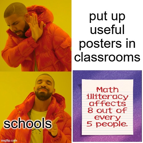 ⓜⒶⓉⓗ ⓘⓈ ☹ | put up useful posters in classrooms; schools | image tagged in memes,drake hotline bling,school | made w/ Imgflip meme maker