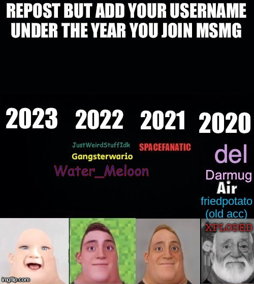 im newish | Water_Meloon | made w/ Imgflip meme maker