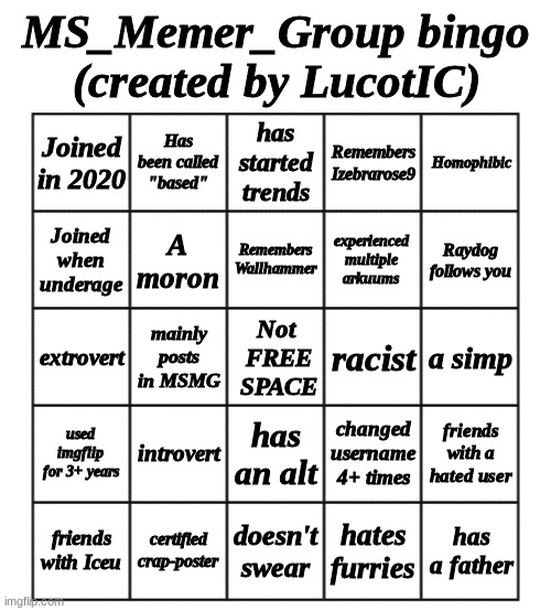 MSMG Bingo - by LucotIC | image tagged in msmg bingo - by lucotic | made w/ Imgflip meme maker