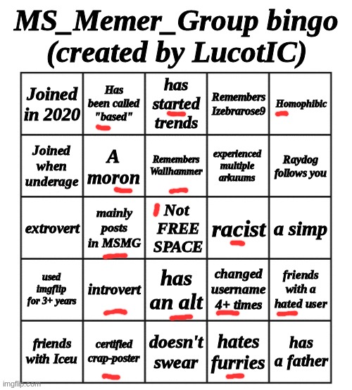 lel | image tagged in msmg bingo - by lucotic | made w/ Imgflip meme maker