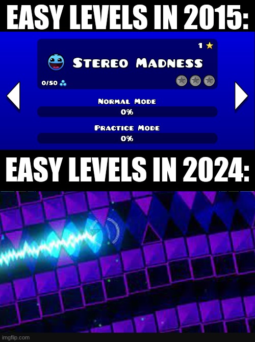 EASY LEVELS IN 2015:; EASY LEVELS IN 2024: | image tagged in undone gd stereo madness,silent circles | made w/ Imgflip meme maker