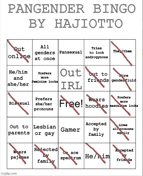why not? | image tagged in pangender bingo | made w/ Imgflip meme maker