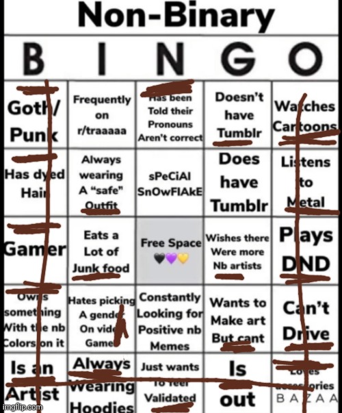 Did this bc I don't have a gender rn lol | image tagged in non-binary bingo,idk,lol | made w/ Imgflip meme maker