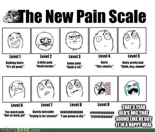 Levels of pain template | THAT 5 YEAR OLD'S MIC THAT SOUND LIKE HE GOT IT IN A HAPPY MEAL | image tagged in levels of pain template | made w/ Imgflip meme maker