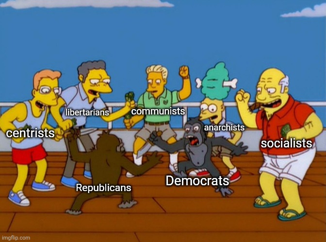 Simpsons Monkey Fight | libertarians; communists; anarchists; centrists; socialists; Democrats; Republicans | image tagged in simpsons monkey fight | made w/ Imgflip meme maker
