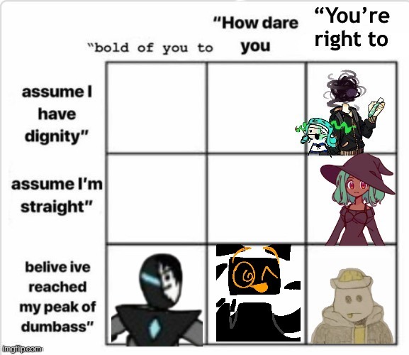 Even the collector has done some extremely dumb stuff sometimes | made w/ Imgflip meme maker