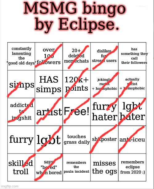 depends on the og (you can ask for explanations of the half-crossed ones or the noncrossed ones | image tagged in msmg bingo by eclipse | made w/ Imgflip meme maker