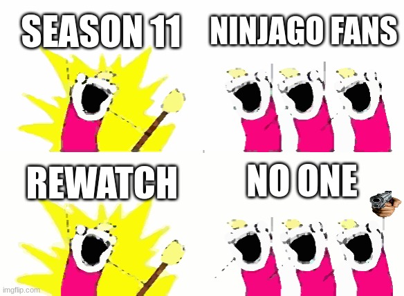 What Do We Want Meme | SEASON 11; NINJAGO FANS; NO ONE; REWATCH | image tagged in memes,what do we want | made w/ Imgflip meme maker
